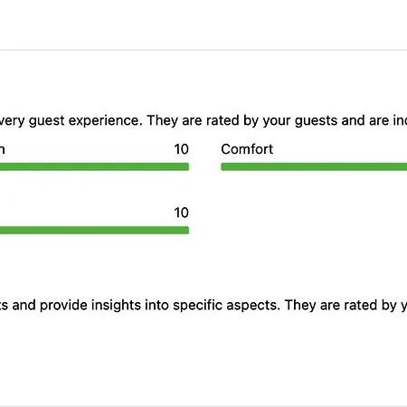 Tenerife Holidays شقة