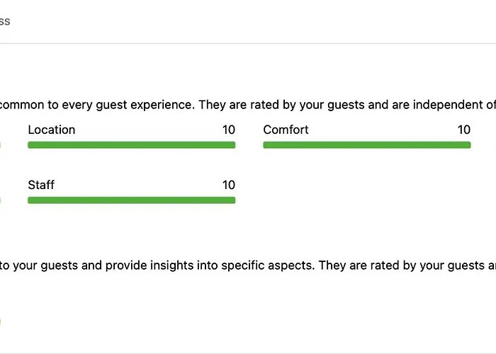 Tenerife Holidays Appartamento
