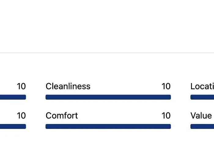 Tenerife Holidays Апартаменты Адехе